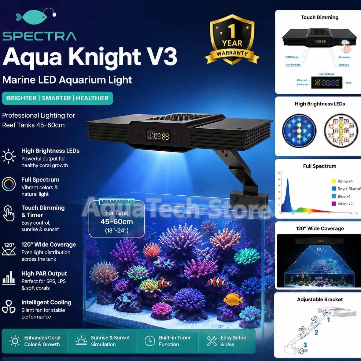 Marine Coral - Spectra Aqua Knight V3 75W 프로그래밍
