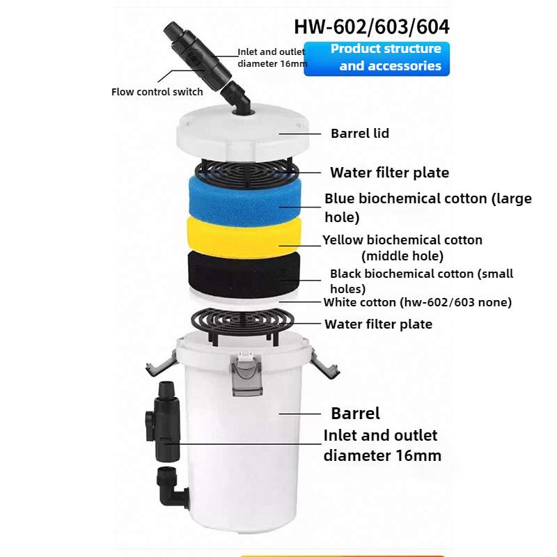 HW-604 수족관 필터 버킷 어항용 저소음 외부 캐니 - Reef Tank Filter 리뷰 및 가격