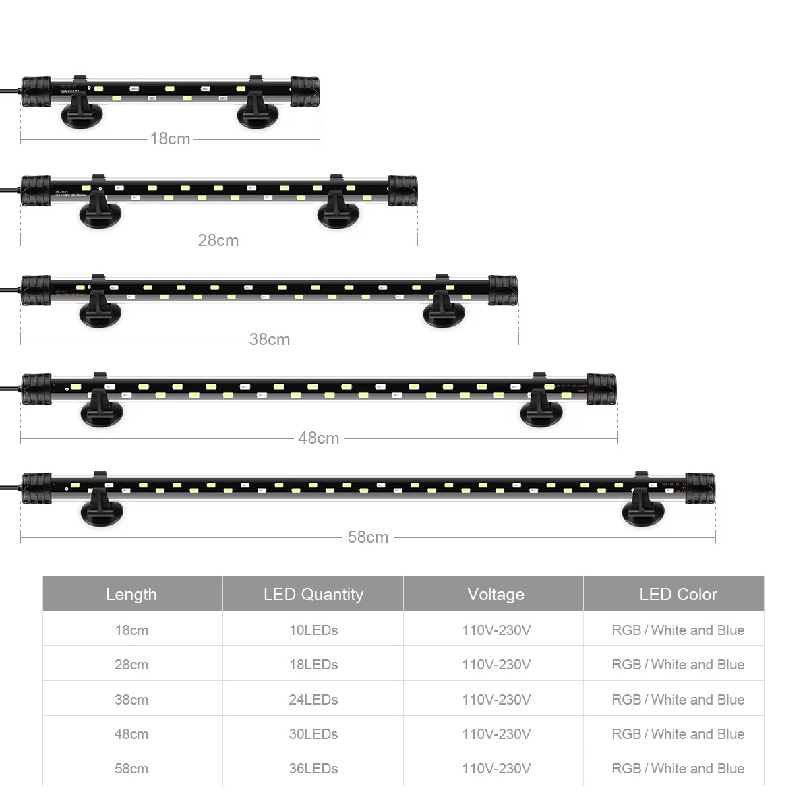 220V 스트립형 수족관 조명, LED 방수 어항 조명 - Aquarium Marine Lights 리뷰 및 가격